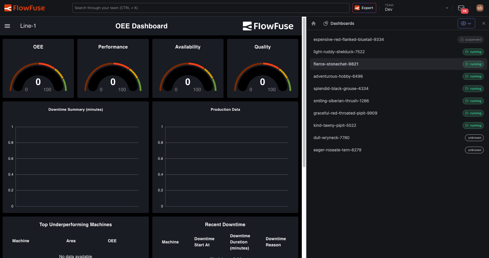 An embedded dashboard with the drawer open to switch between dashboards