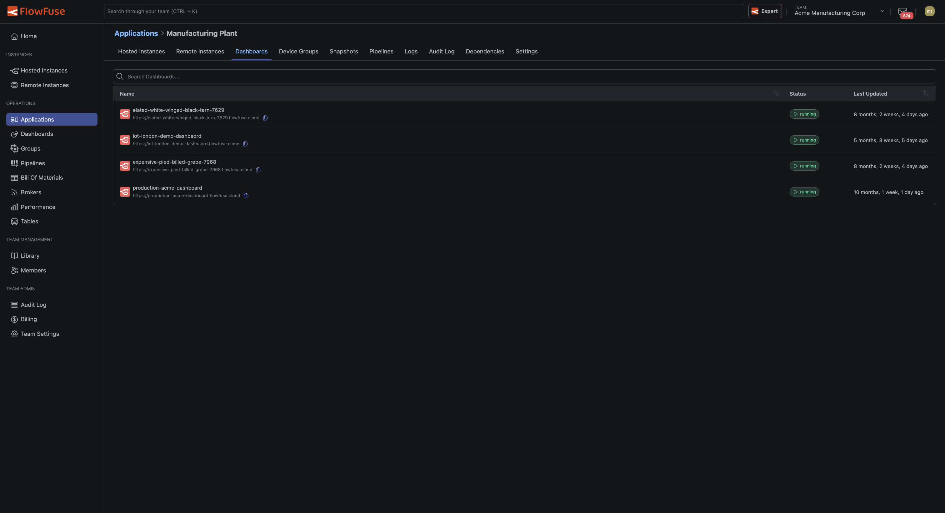 The Dashboards tab on an Application page, listing Dashboards for instances in that Application
