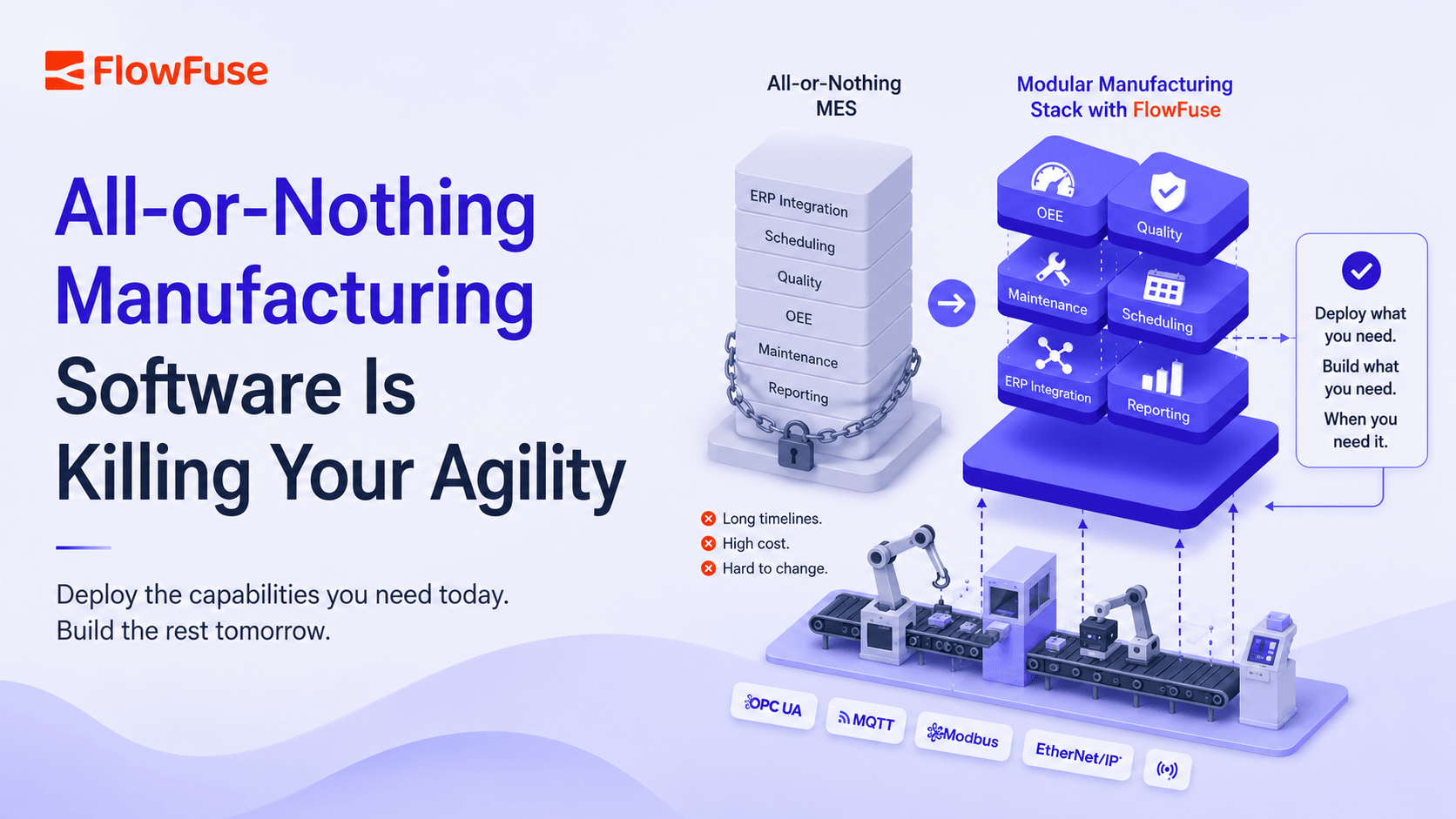 Image representing All-or-Nothing Manufacturing Software Is Killing Your Agility