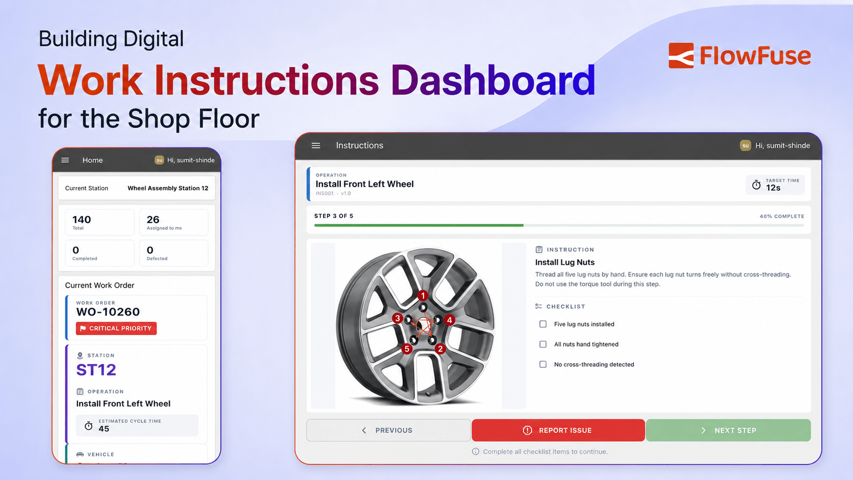 Image representing Building Digital Work Instructions Dashboard for the Shop Floor