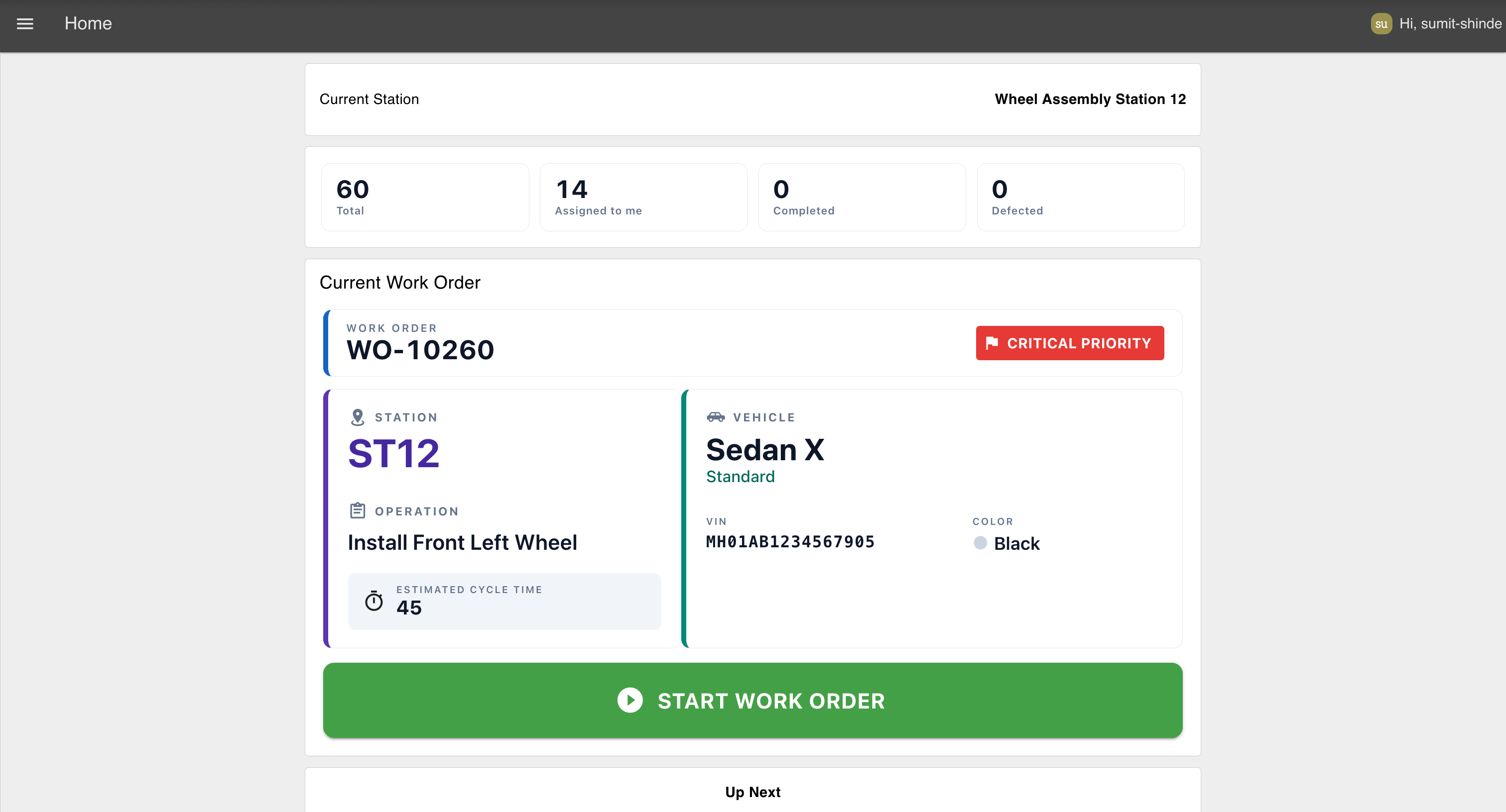 Digital work instructions dashboard showing operator work orders, production status