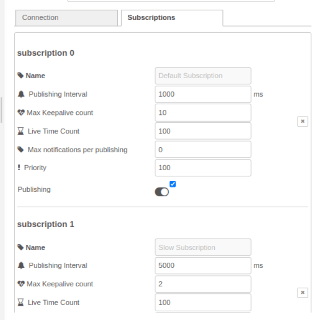 "The Subscriptions tab of the connection editor"